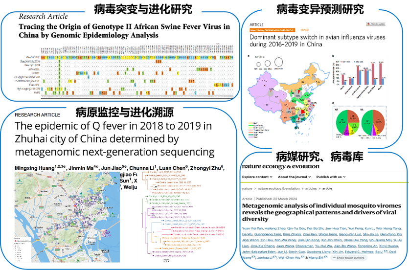 病原基因组分析示意图